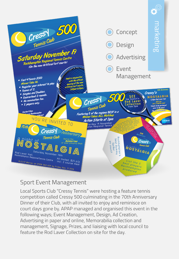 APAP Events Event Management and Graphic Design Rockhampton Night of Nostalgia Design Package